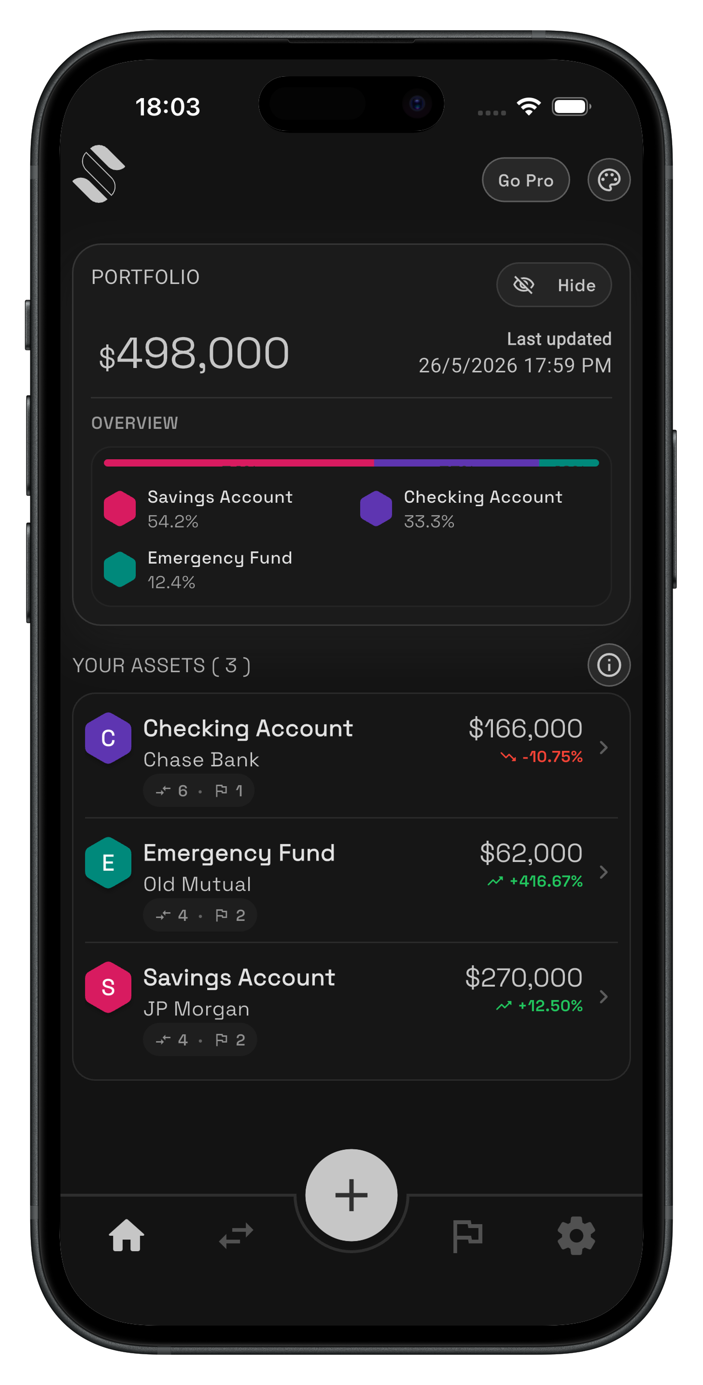 Shmoney portfolio screen showing net worth, asset allocation, and asset balances