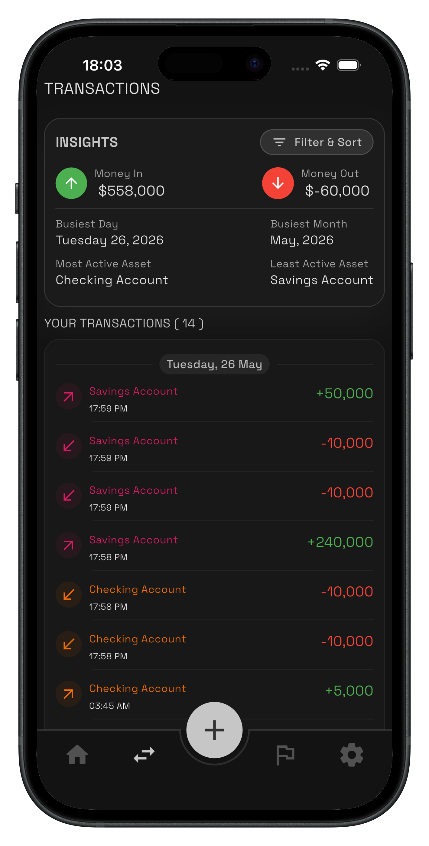 Shmoney transactions screen showing money in, money out, insights, and recent transactions